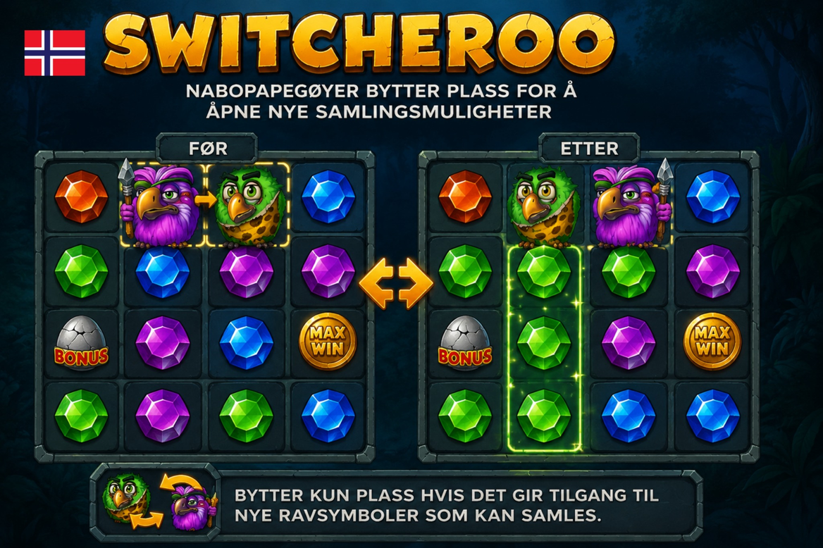 Switcheroo